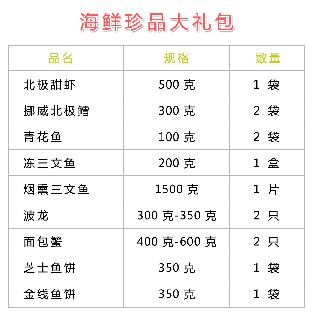 表格1.jpg